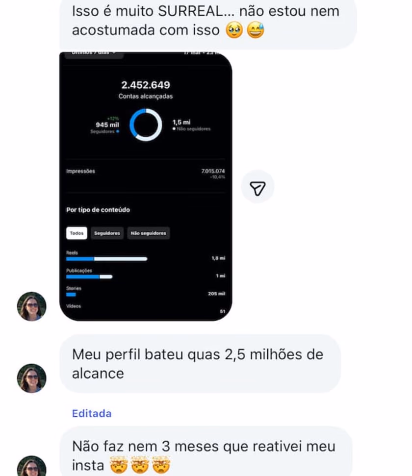 2,5 milhões de contas alcançadas
