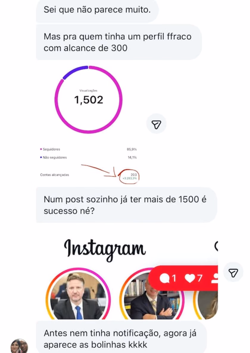 De 300 para 1.500 de alcance num post